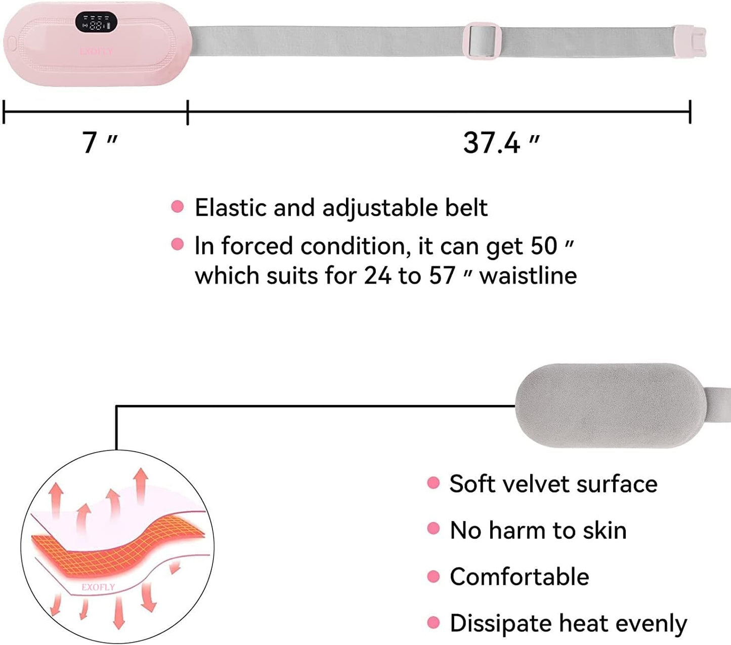 Period Cramp Relief Heating Pad Pain Device With 4 Massage Modes For Menstrual Pain And Belly Or Back Pain Relief, LED Display, Comfortable Belt, Multicolor